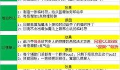 星期日技能爆料最新,解锁无限可能，畅游奇幻世界